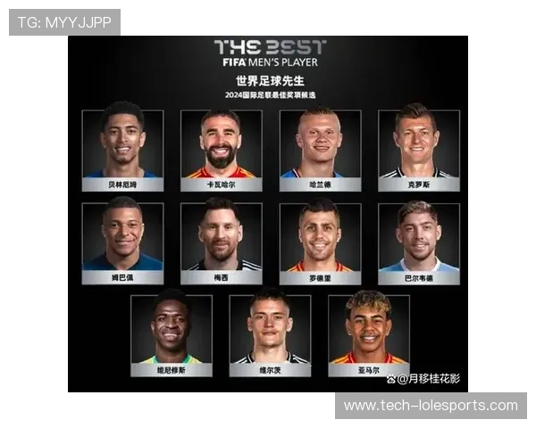 全球顶级足球明星分级排行榜与球员实力分析 全球顶级足球明星分级排行榜与球员实力分析